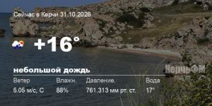 Новости: Погода в Керчи 31 октября
