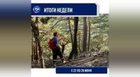 В Крыму подвели итоги работы экстренных служб за последнюю неделю июня
