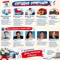 18 сентября: сегодня отмечаем